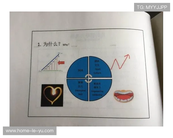 教练战术布置巧妙，替补发挥成致胜因素，教练技术的战神课程