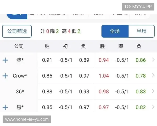 竞彩分析：亚冠、欧冠客场前景，竞猜欧冠