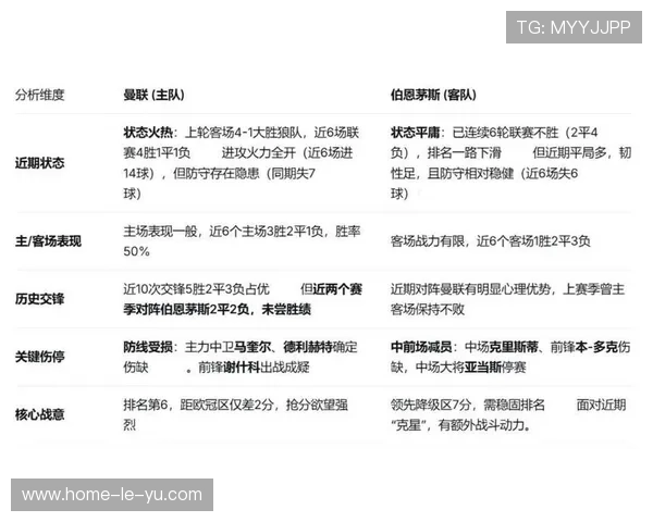 曼联连续抢分源自中场驱动